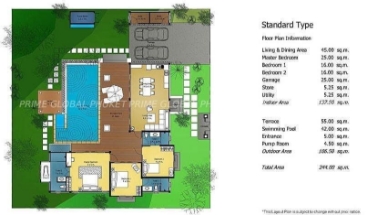 - Sq.m Villa for Rent and Sale in Kohkeaw